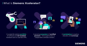 Siemens launches Siemens Xcelerator – an open digital business platform